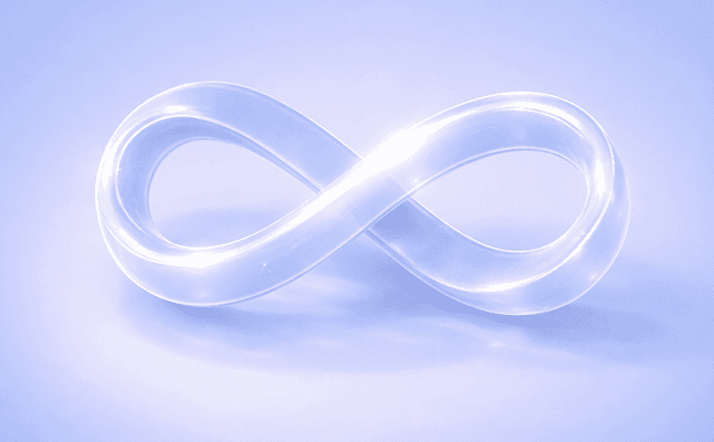 Business Continuity & Recovery